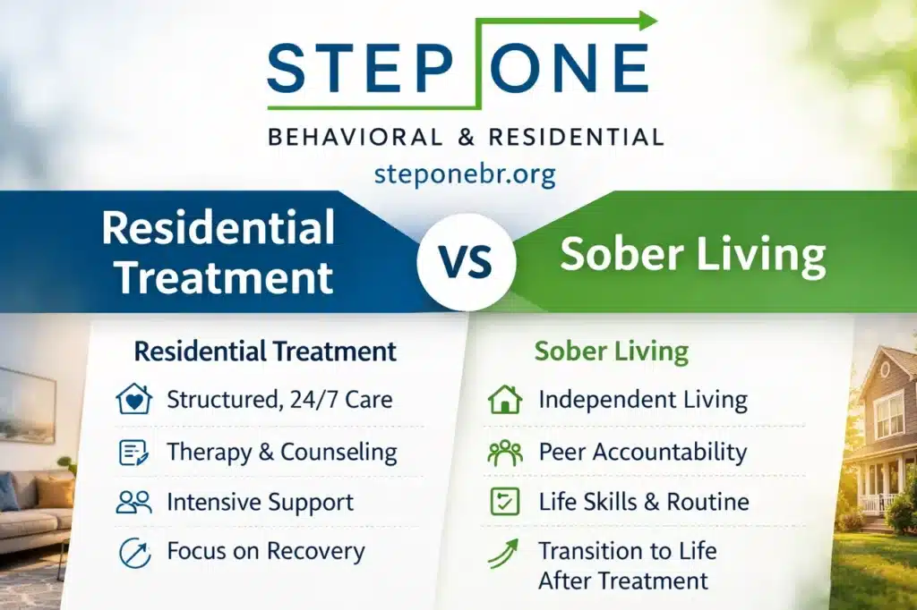 Residential Treatment vs Sober Living